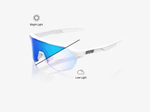 Gafas S2® Bastilla Lente Fotocromática con espejo azul ORIGINAL | 100%